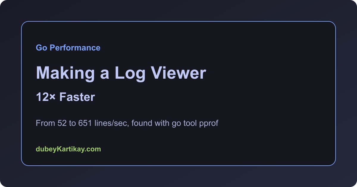 Pprof Use Case Optimizing a Go TUI: A Real-World pprof Case Study